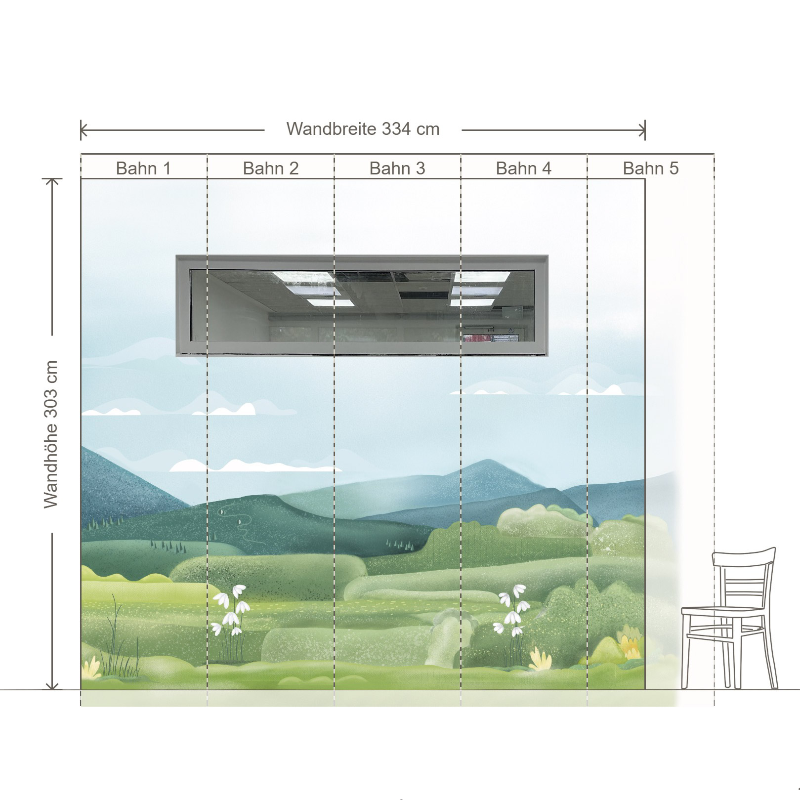 Tapetenbild in der Umkleide Schule