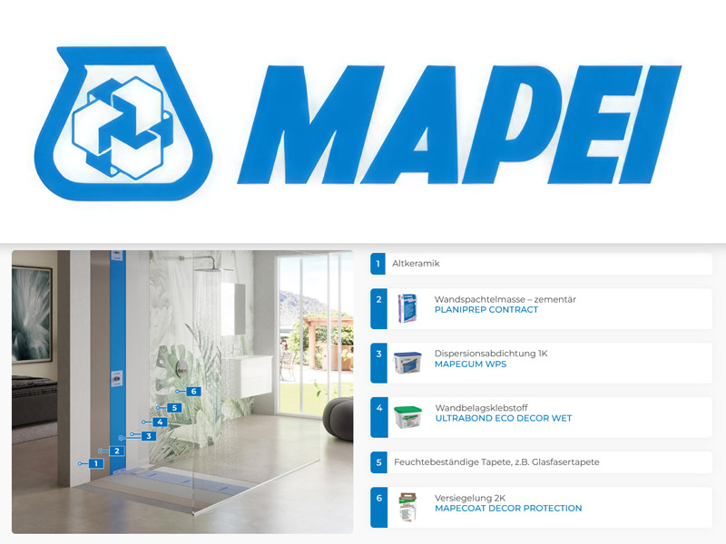 MAPEI Systemlösung für Tapeten